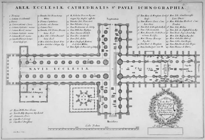 Framed Print : Plan of the old St Pauls Cathedral, City of London, 1657. Artist: J Harris Framed Print : Plan of the old St Pauls Cathedral, City of London, 1657. Artist: J Harris