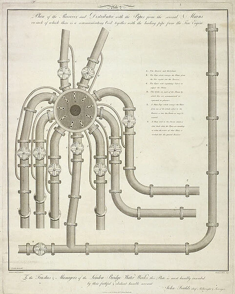 Plan of a receiver and distributor at the London Bridge Waterworks, 1780 (1788). Artist