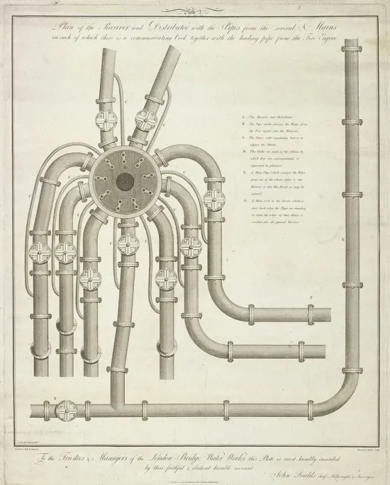 Framed Print : Plan of a receiver and distributor at the London Bridge Waterworks, 1780 (1788). Artist Framed Print : Plan of a receiver and distributor at the London Bridge Waterworks, 1780 (1788). Artist