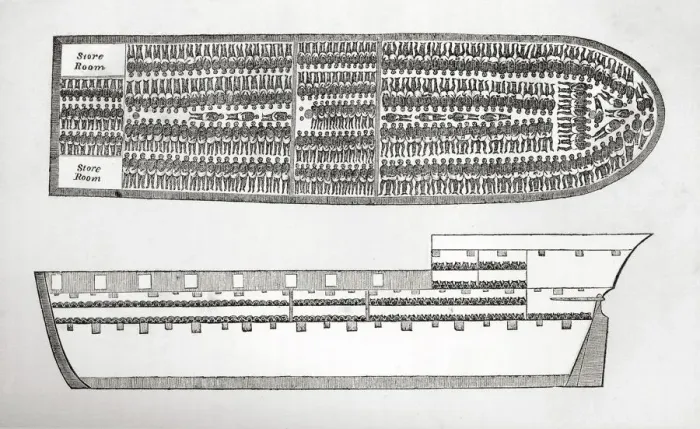 Framed Print : Plan showing how Slaves were transported on board a Slave Ship in the 18th Century (engraving) Framed Print : Plan showing how Slaves were transported on board a Slave Ship in the 18th Century (engraving)