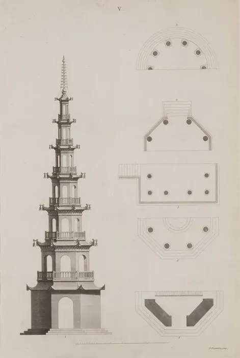 Framed Print : Plate V, Designs of Buildings, Furniture, Clothes, Machinery, and Implements of the Chinese, 1757. Creator: William Chambers Framed Print : Plate V, Designs of Buildings, Furniture, Clothes, Machinery, and Implements of the Chinese, 1757. Creator: William Chambers