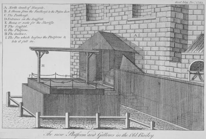 Framed Print : The platform and gallows at Newgate Prison, Old Bailey, City of London, 1783. Artist Framed Print : The platform and gallows at Newgate Prison, Old Bailey, City of London, 1783. Artist