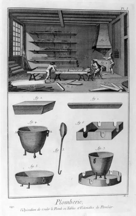 Framed Print : Plumbing, 1751-1777 Framed Print : Plumbing, 1751-1777