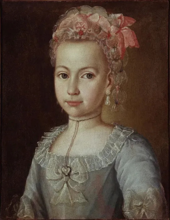 Framed Print : Portrait of Anna Lermontova, 1776. Artist: Ostrovsky, Grigory (active 1760-1780) Framed Print : Portrait of Anna Lermontova, 1776. Artist: Ostrovsky, Grigory (active 1760-1780)