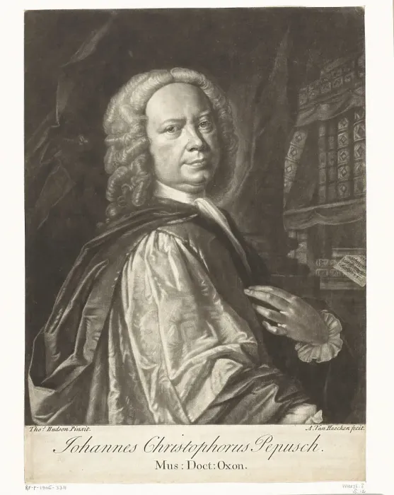 Framed Print : Portrait of the Composer Johann Christoph Pepusch (1667-1752), First half of the 18th cent Framed Print : Portrait of the Composer Johann Christoph Pepusch (1667-1752), First half of the 18th cent
