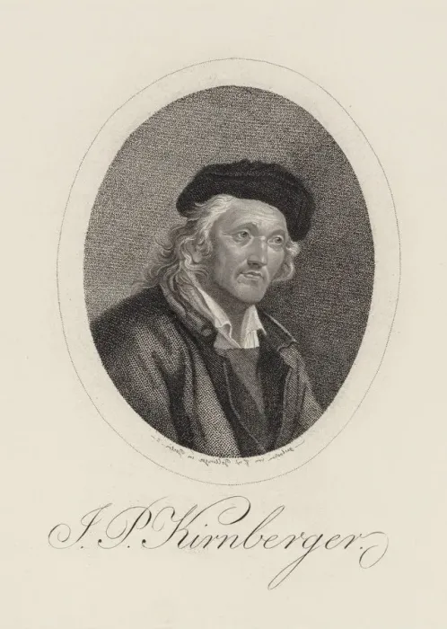 Framed Print : Portrait of the Composer Johann Philipp Kirnberger (1721-1783). Creator: Bollinger Framed Print : Portrait of the Composer Johann Philipp Kirnberger (1721-1783). Creator: Bollinger
