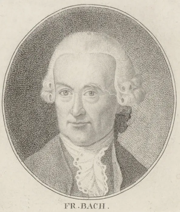 Framed Print : Portrait of Wilhelm Friedemann Bach (1710-1784), Second Half of the 18th cen