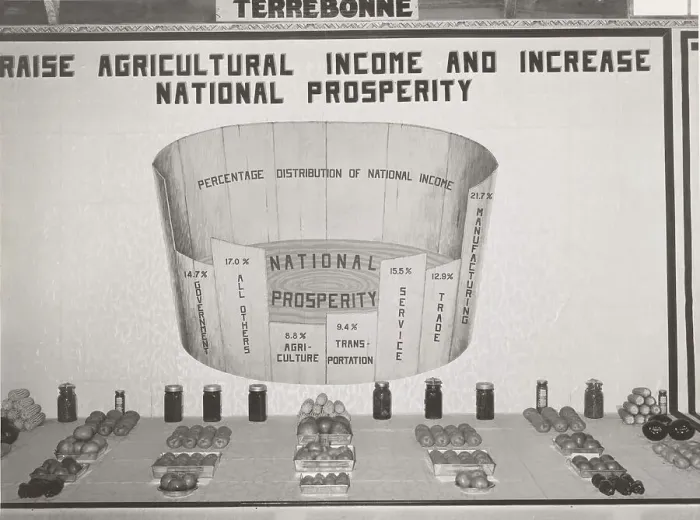 Framed Print : Poster in agricultural exhibit. South Louisiana State Fair, Donaldsonville, Louisiana, 1938-10. Creator: Russell Lee Framed Print : Poster in agricultural exhibit. South Louisiana State Fair, Donaldsonville, Louisiana, 1938-10. Creator: Russell Lee