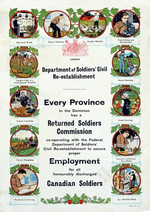 Framed Print : Poster, Department of Soldiers Civil Re-establishment, 1918. Creator: Department of Soldiers Civil Re-establishment Framed Print : Poster, Department of Soldiers Civil Re-establishment, 1918. Creator: Department of Soldiers Civil Re-establishment