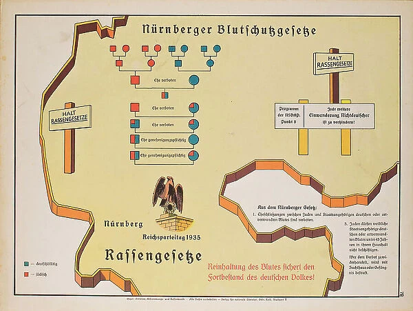 Poster about the Nuremberg racial laws, 1935. Creator: Unknown artist