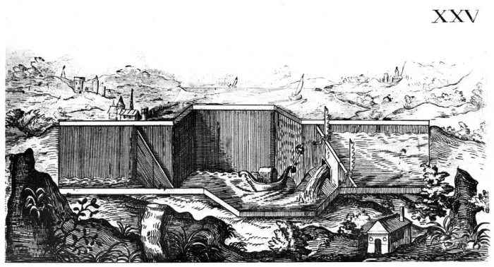 Framed Print : Pound lock, 1664 Framed Print : Pound lock, 1664