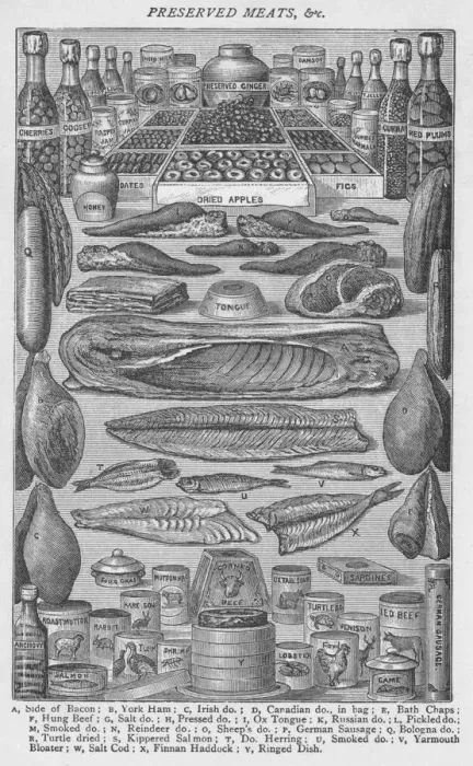 Framed Print : Preserved Meats, 1907, (1907) Framed Print : Preserved Meats, 1907, (1907)