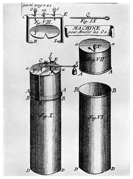 Framed Print : Pressure cooker, 1688 (1956) Framed Print : Pressure cooker, 1688 (1956)