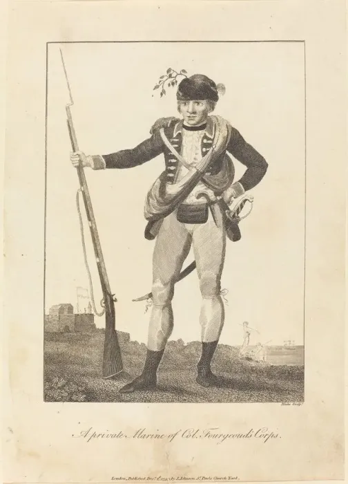 Framed Print : A private Marine of Col. Fourgeouds Corps, 1793. Creator: William Blake Framed Print : A private Marine of Col. Fourgeouds Corps, 1793. Creator: William Blake