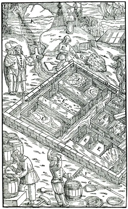 Framed Print : Producing salt by evaporating sea water in salt pans, 1556 Framed Print : Producing salt by evaporating sea water in salt pans, 1556