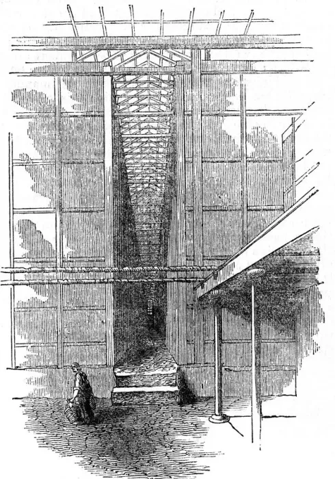Framed Print : Production of sulphuric acid (Oil of Vitriol or H2S04), 1844 Framed Print : Production of sulphuric acid (Oil of Vitriol or H2S04), 1844