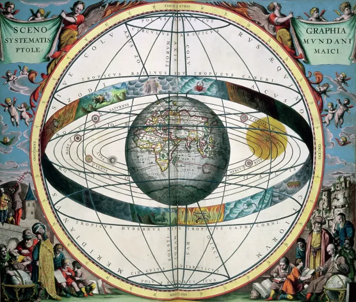 Framed Print : Ptolemaic Solar System, 1660. Creator: Unknown Framed Print : Ptolemaic Solar System, 1660. Creator: Unknown