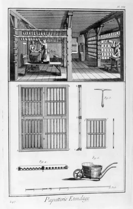 Framed Print : Racking paper, 1751-1777 Framed Print : Racking paper, 1751-1777
