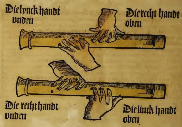 Framed Print : Recorder Duo (from Musica getutscht by Sebastianus Virdung), 1511. Artist: Virdung, Sebastian (1465-?) Framed Print : Recorder Duo (from Musica getutscht by Sebastianus Virdung), 1511. Artist: Virdung, Sebastian (1465-?)