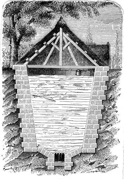 Framed Print : Refrigeration: sectional view of an ice house Framed Print : Refrigeration: sectional view of an ice house