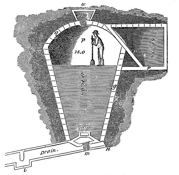 Refrigeration: sectional view of an ice house