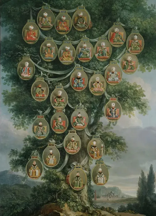Framed Print : Regent Turkish sultans, 1780s. Creator: Anon