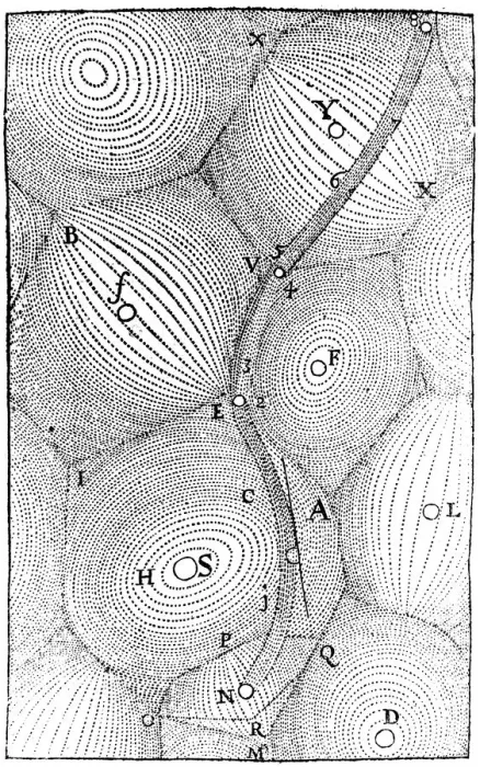 Framed Print : Rene Descartes model of the structure of the Universe, 1668 Framed Print : Rene Descartes model of the structure of the Universe, 1668