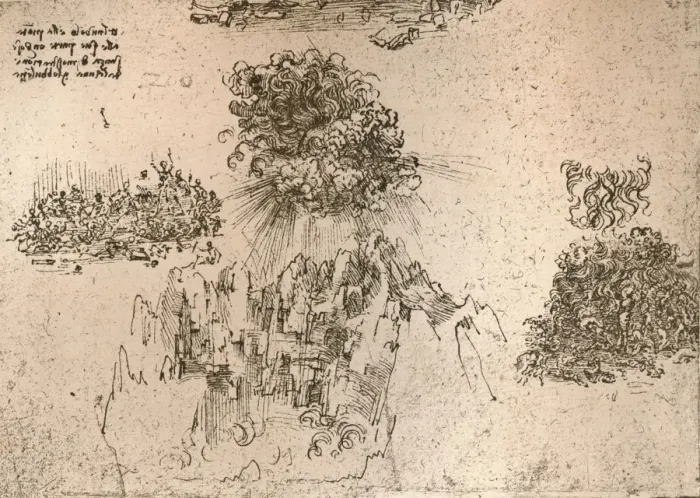 Framed Print : Representation of natural phenomena, c1472-c1519 (1883). Artist: Leonardo da Vinci