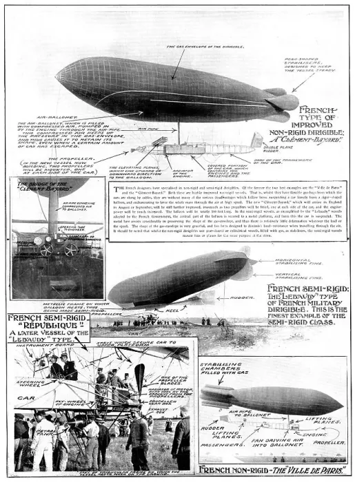 Framed Print : Rigid Or Non-Rigid?: The Great War-Ships Of The Air, 1909. Creator: Unknown Framed Print : Rigid Or Non-Rigid?: The Great War-Ships Of The Air, 1909. Creator: Unknown