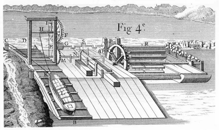 Framed Print : Roller Bridge or inclined plane for transferring vessels from one level of waterway to another, 1737 Framed Print : Roller Bridge or inclined plane for transferring vessels from one level of waterway to another, 1737