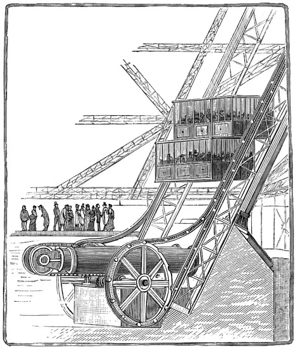 Framed Print : The well of the Roux Combaluzier elevator, Eiffel Tower, Paris, 1889 Framed Print : The well of the Roux Combaluzier elevator, Eiffel Tower, Paris, 1889