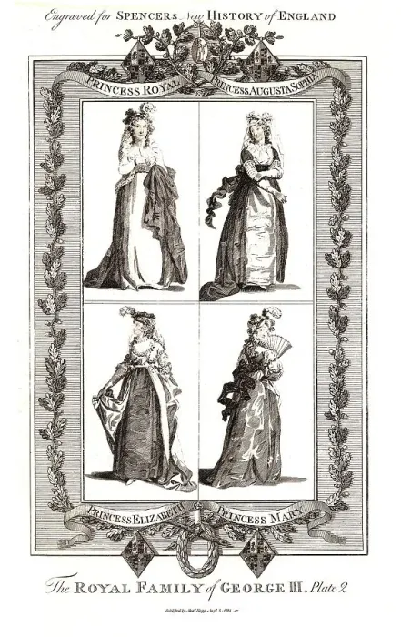 Framed Print : The Royal Family of George III, Published by Alexander Hogg Januay 18th 1794. Plate 2 Framed Print : The Royal Family of George III, Published by Alexander Hogg Januay 18th 1794. Plate 2