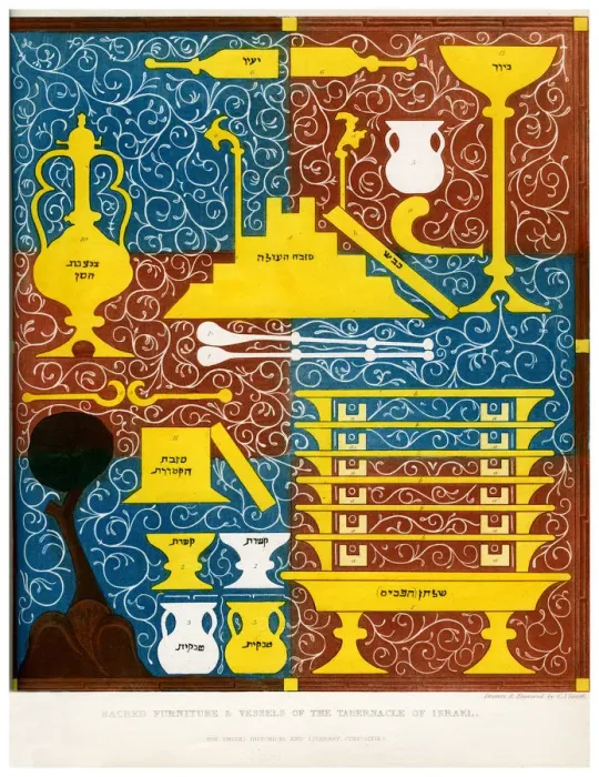 Framed Print : Sacred furniture and vessels of the Tabernacle of Israel, 15th century, (1840). Artist: C J Smith Framed Print : Sacred furniture and vessels of the Tabernacle of Israel, 15th century, (1840). Artist: C J Smith