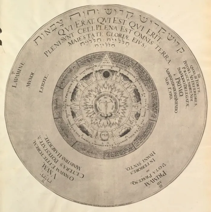 Framed Print : Scheme of Christian Kabbalism from Heinrich Khunrath, Amphiteatrum sapientiae aeternae. n Framed Print : Scheme of Christian Kabbalism from Heinrich Khunrath, Amphiteatrum sapientiae aeternae. n