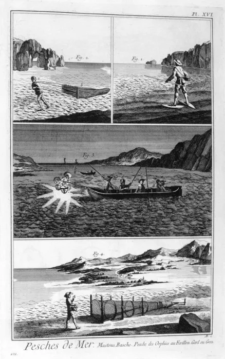 Framed Print : Sea fishing, 1751-1777 Framed Print : Sea fishing, 1751-1777