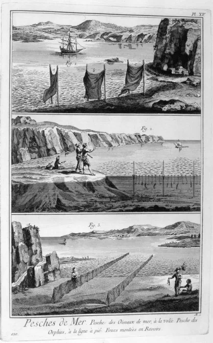 Framed Print : Sea fishing, 1751-1777 Framed Print : Sea fishing, 1751-1777