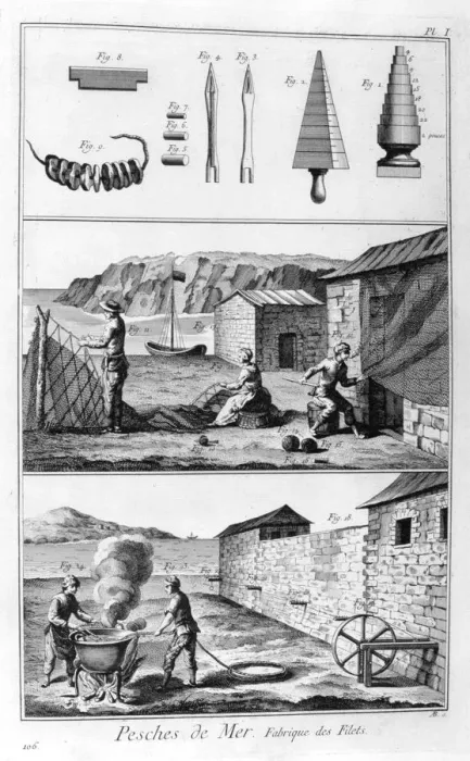 Framed Print : Sea fishing, net manufacture, 1751-1777 Framed Print : Sea fishing, net manufacture, 1751-1777