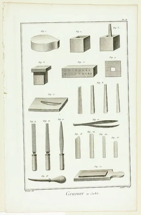 Framed Print : Seal Engraving, from Encyclopédie, 1762 / 77. Creator: A. J. Defehrt Framed Print : Seal Engraving, from Encyclopédie, 1762 / 77. Creator: A. J. Defehrt