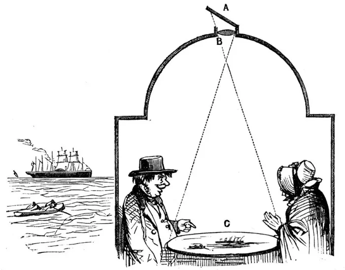Framed Print : Seaside visitors paying a visit to the camera obscura, 1862 Framed Print : Seaside visitors paying a visit to the camera obscura, 1862