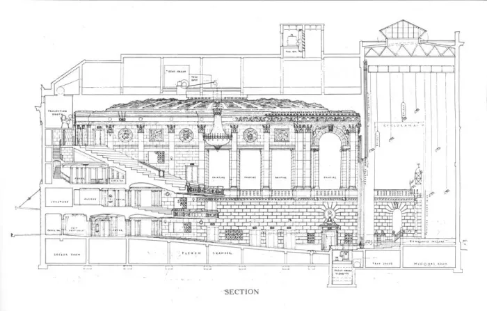 Framed Print : Section, the Eastman Theatre, Rochester, New York, 1925 Framed Print : Section, the Eastman Theatre, Rochester, New York, 1925