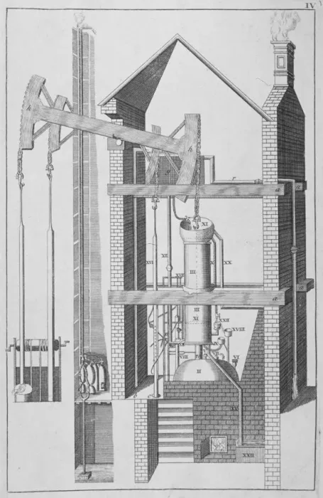 Framed Print : Section of the water works on London Bridge, 1755 Framed Print : Section of the water works on London Bridge, 1755