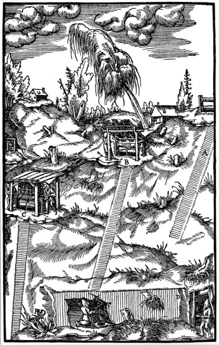Framed Print : Sectional view of a German mine, 1556 Framed Print : Sectional view of a German mine, 1556