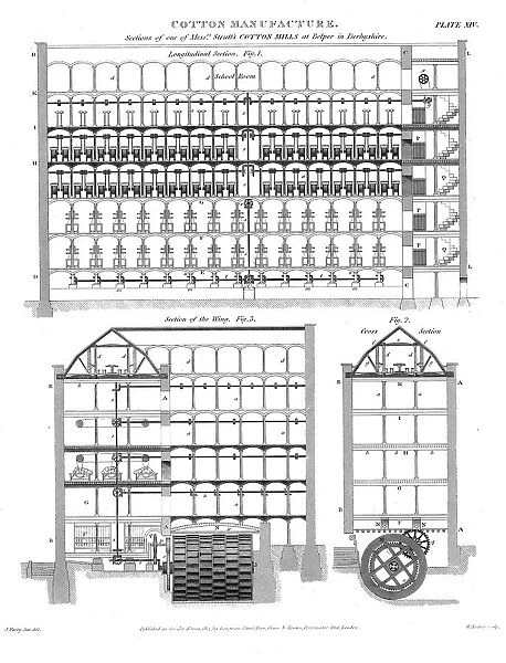 Sectional view of Strutts model cotton mills, Belper, Derbyshire, England, 1820. Artist: William Lowry