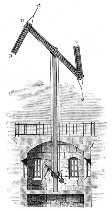Framed Print : Sectional view of a telegraph tower for Claude Chappes semaphore, 1792, (c1870) Framed Print : Sectional view of a telegraph tower for Claude Chappes semaphore, 1792, (c1870)