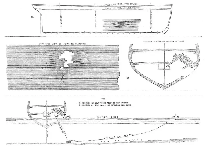Framed Print : Sections of the hull of H.M.S. Terpsichore, showing effect of the torpedo explosion at Chatham, 1865 Creator: Unknown Framed Print : Sections of the hull of H.M.S. Terpsichore, showing effect of the torpedo explosion at Chatham, 1865 Creator: Unknown