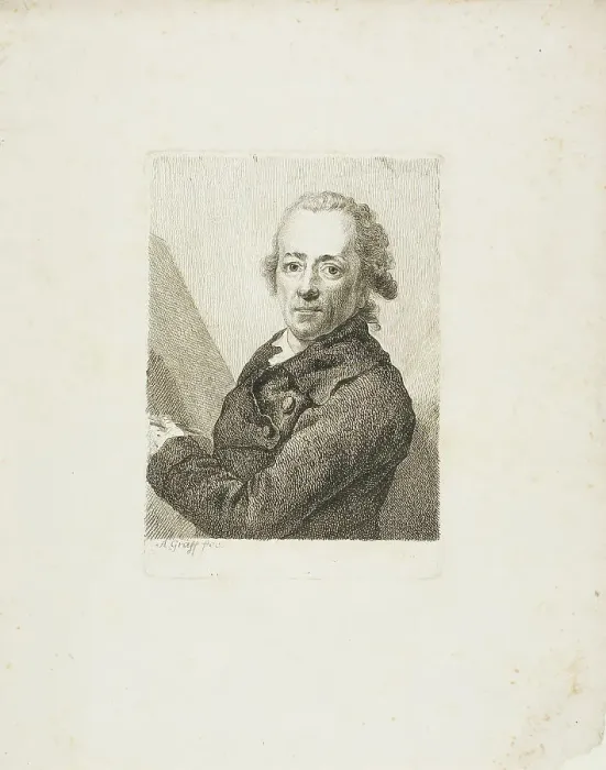 Framed Print : Self-Portrait Before an Easel, c. 1787. Creator: Anton Graff Framed Print : Self-Portrait Before an Easel, c. 1787. Creator: Anton Graff