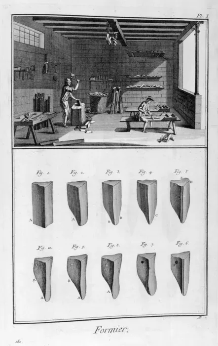 Framed Print : Shoe tree makers, 1751-1777. Artist: Denis Diderot Framed Print : Shoe tree makers, 1751-1777. Artist: Denis Diderot