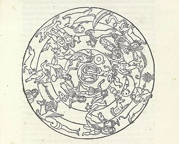 Signs of the zodiac, 1488. Creator: Unknown
