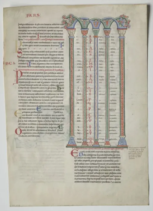 Framed Print : Single Leaf from a Decretum by Gratian: Quadruple Arcade with Concordance... c. 1160-1165 Framed Print : Single Leaf from a Decretum by Gratian: Quadruple Arcade with Concordance... c. 1160-1165