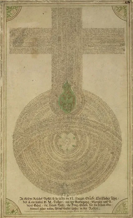 Framed Print : Single Leaf with Lutheran Devotional Design, 1752. Creator: Johann Leonhard Tauber Framed Print : Single Leaf with Lutheran Devotional Design, 1752. Creator: Johann Leonhard Tauber